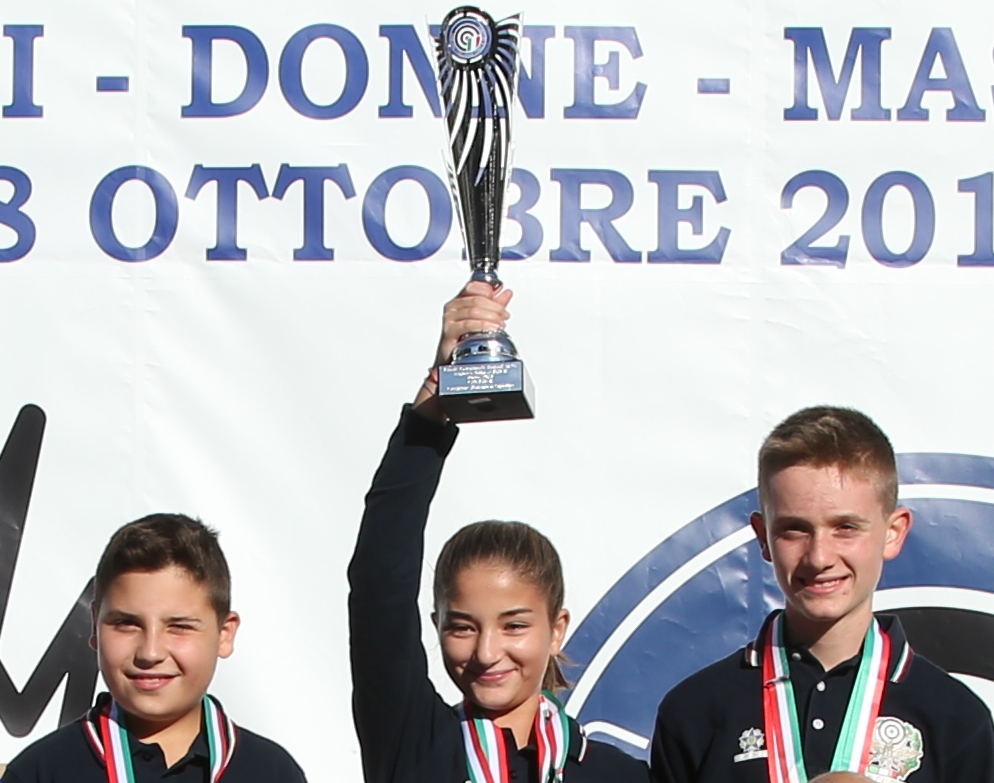 Campionati Italiani Giovani 2017. Allievi vittoriosi anche nella C10