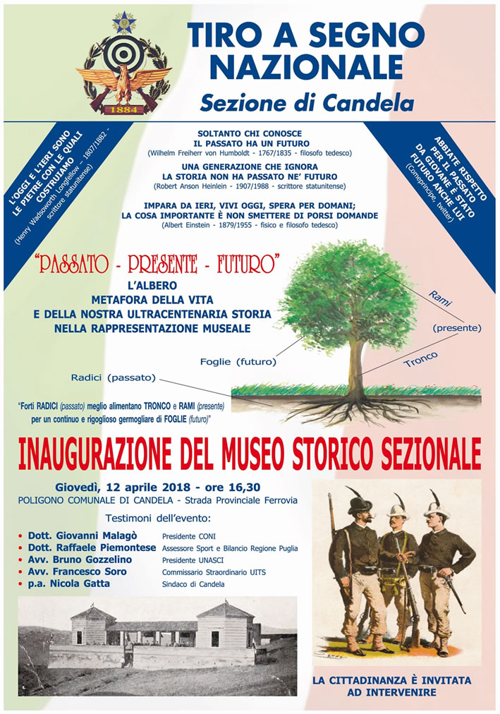 I perchè della realizzazione del Museo Storico Sezionale