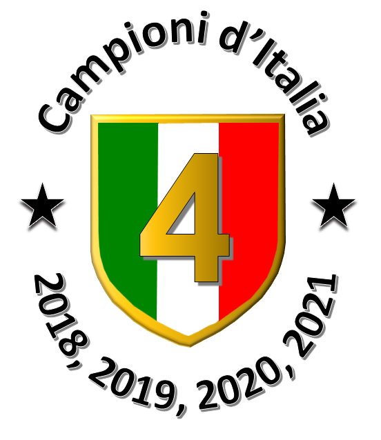 Tiro a Segno Candela Campione d’Italia 2021. Quarto successo consecutivo