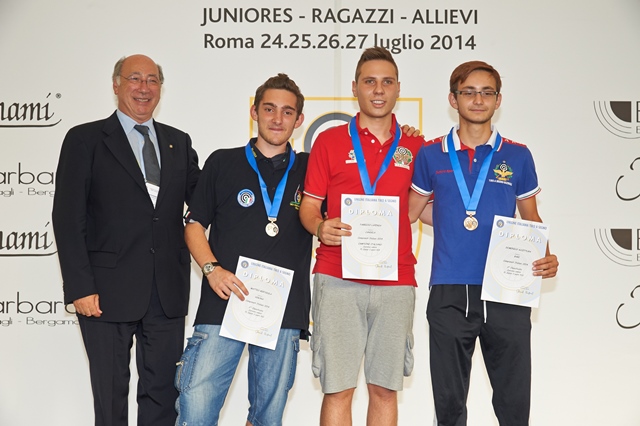 Campionati Italiani Giovani Roma 2014. Lapenda Fabrizio 1° in PL  e P10 JU - Gr. 2. -----------  3° e 2° assoluto in entrambe le specialità rid